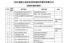 喜報！《ATLAS空間數據轉換軟件》順利通過(guò)國檢中心對于國土資源空間數據2000國家大地坐標系轉換軟件的測評